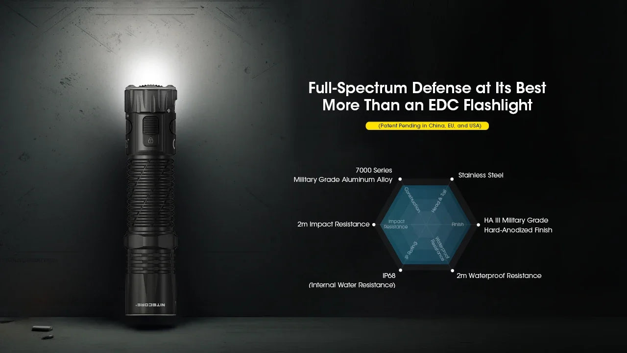 NITECORE EDC33 EDC Tactical Flashlight USB-C Rechargeable 4000mAh 18650 Li-ion Battery